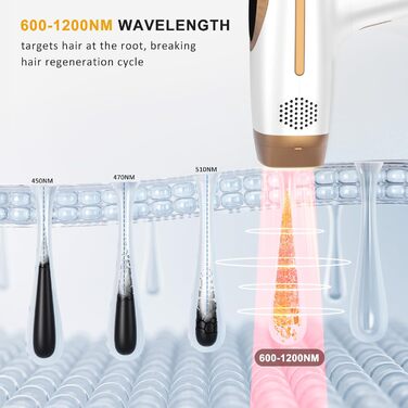 Пристрій для епіляції IPL NALONE, лазерне видалення волосся, 999 999 імпульсів, для жінок та чоловіків, 1200 нм, 2 режими, болюча епіляція для всього тіла, білий (золотий)