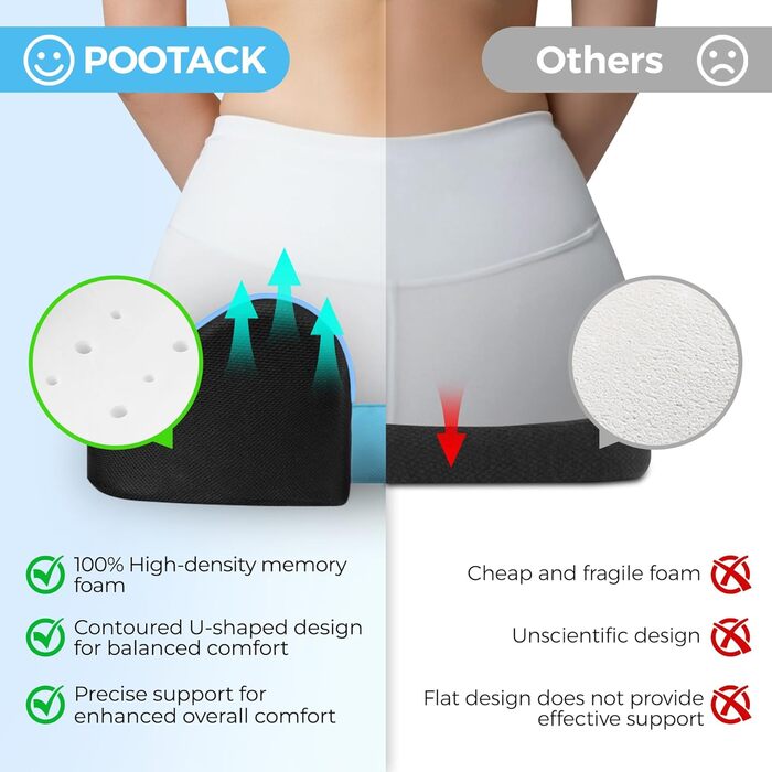 Подушка для офісного крісла POOTACK з піни Memory Foam, синя: для офісу, авто, дому, з ручкою, антиковзка