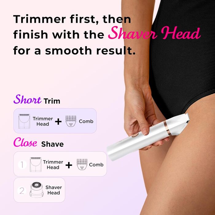 Триммер для бікіні для жінок 2-в-1: електричний триммер та бритва. Бездротовий, водонепроникний (IPX7) для тіла, ніг, пахв та рук. Perlweiß