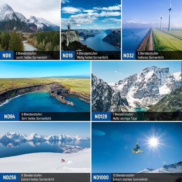 Набір фільтрів NEEWER ND&CPL для DJI Mini 4 Pro: 6 шт. (ND8, ND16, ND32, ND64, ND128, CPL) з ультратонким рамкою. Фільтри для дрона з HD склом, комплект