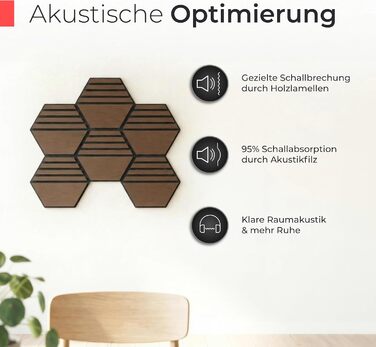 Акустичні гексагональні панелі з натурального горіха та чорного фетру, самоклеючі 3D-панелі для звукоізоляції стін, набір 9 шт (30x26 см)