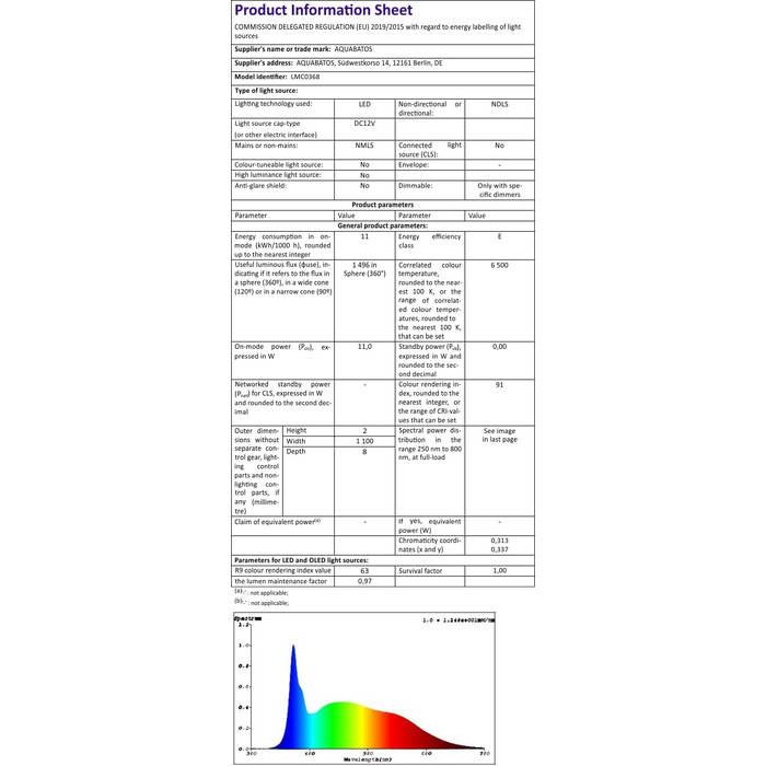 Дзеркальна шафа для ванної кімнати AQUABATOS з розеткою та підсвічуванням LED, 50x70 см. Шафа для ванної кімнати з дзеркалом, інфрачервоний датчик, регулювання яскравості, проти запотівання, холодне біле світло.