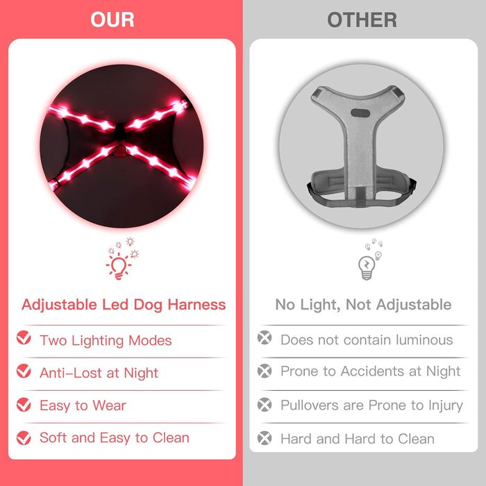 Шлейка для собак Chakit ED з світловідбиваючими елементами, світлодіодна, для собак з особливими потребами, рожева