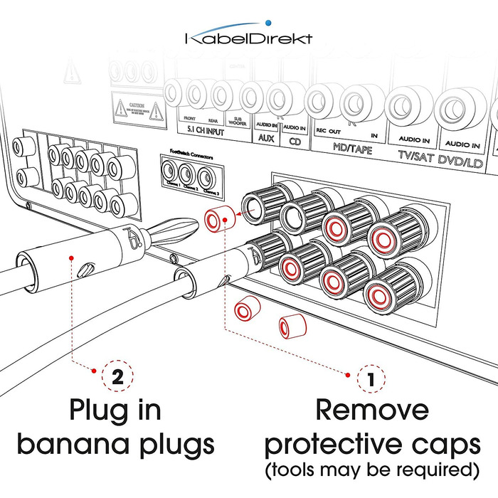 Позолочені бананові роз'єми KabelDirekt для акустичних кабелів до 6 мм², 10 пар (для Hi-Fi колонок, підсилювачів та ресиверів)