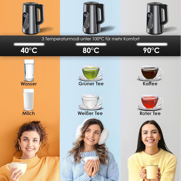 KESSER® Stainless Steel Kettle 1.7 Liter | LED Display | 4-Mode Temperature Setting 40°C-100°C | 30-Minute Keep Warm | Electric Tea Kettle 2200W BPA-Free | Scale Filter & Easy-Open Lid, Anthracite