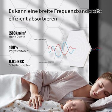 Акустичні гексагональні панелі для шумоізоляції самоклеючі, 24 шт (1.4м²), 230кг/м³, NRC 0.95, 100% поліестер, колір порцеляново-білий