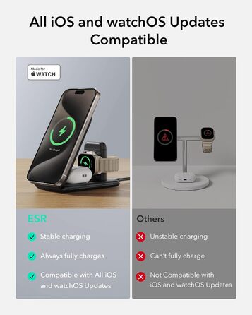 Зарядна станція 3-в-1 ESR для Apple Watch та iPhone з MagSafe, чорна