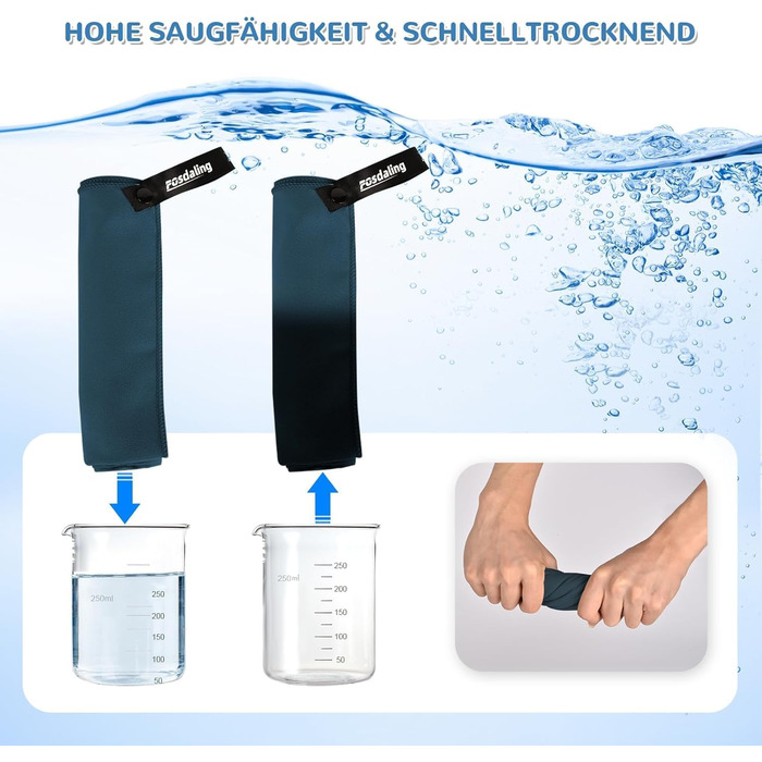 Набір з 3 рушників з мікрофібри: великий (180x90 см) та 2 маленькі (80x40 см), швидковисихаючі, для спорту, подорожей, басейну та пляжу (темно-синій)