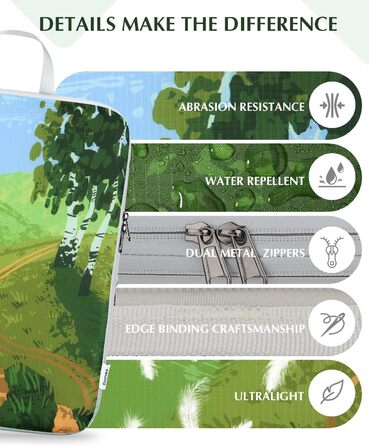 Органайзери для валізи Gonex 4 шт. - Набір кубиків для пакування, колір помаранчевий