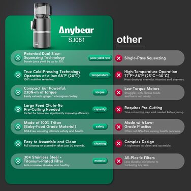 Соковижималка Anybear 350W для соків, сорбетів та горіхового молока, сіра + книга рецептів