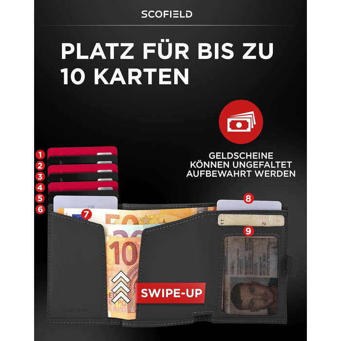 SF SCOFIELD Duality Magflip Slim Wallet: Чоловіче карткове та монетне портмоне з RFID захистом (Чорний матовий)