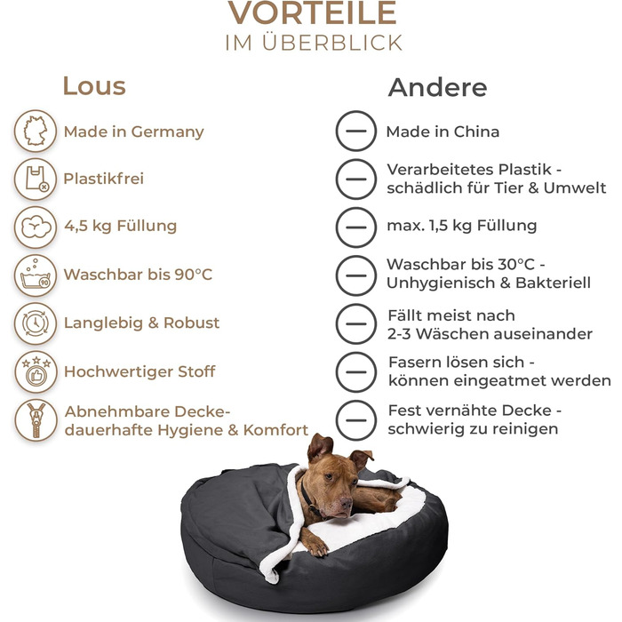 Lous® Fluffy Dog Bed, Dog Cave, Washable, Large Dogs, Small Dogs and Cats, Cat Bed, Removable Cover (L x B Variant (approx. 72cm), Beige)