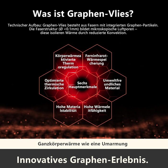 Спальний мішок BISINNA для дорослих: Graphene Polyester, 220x90cm, 4 сезони, водонепроникний, дихаючий, 1.8/2.5kg