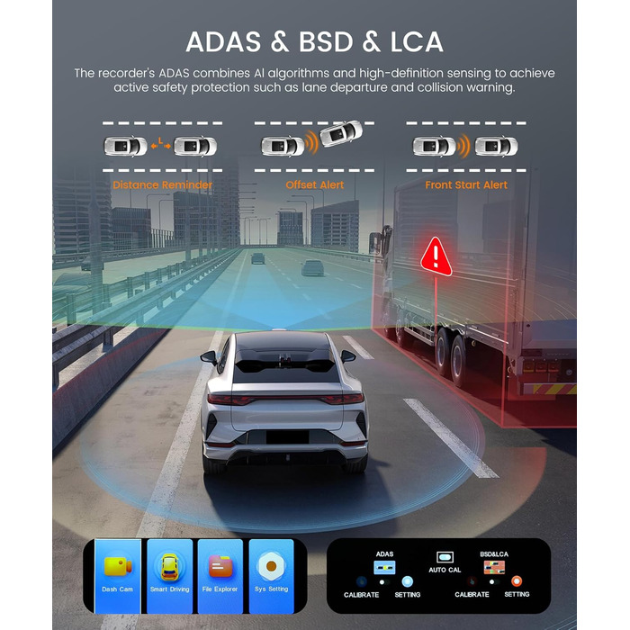 Автомобільний відеореєстратор 360° 4-канальний FHD 1080P (передній, задній, лівий, правий), 3