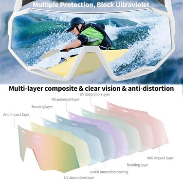FEISEDY спортивні сонцезахисні окуляри поляризаційні з UV400 для чоловіків і жінок, велосипедні окуляри для бігу, риболовлі, активного відпочинку, модель B2994