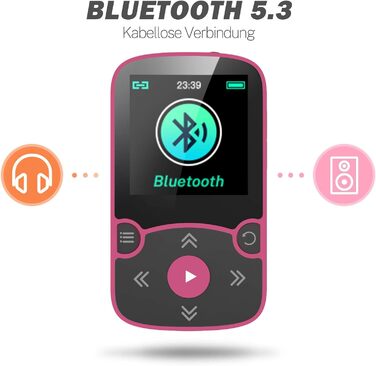MP3 плеєр AGPTEK Bluetooth 5.0 32GB з кліпсою, кольоровий TFT екран 1.5