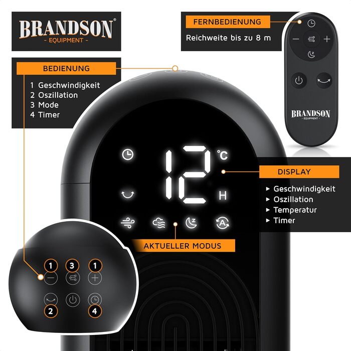 Вентилятор Tower Brandson Eco Design DC – тихий, 12 швидкостей, 4 режими (нормальний, природа, сон, авто), з пультом ДК