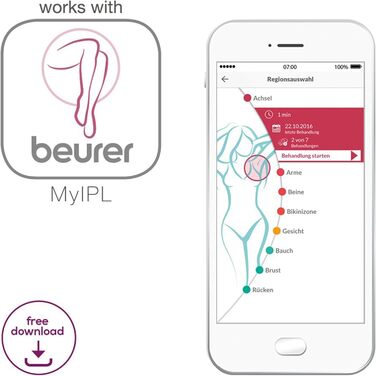 Beurer IPL Velvet Skin Pro: пристрій для епіляції, бездротовий, 300 000 імпульсів, клінічно протестований, велика площа світла