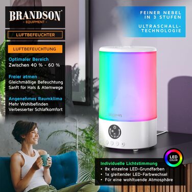 Зволожувач повітря Brandson 2.5 л, ультратихий (30 дБ), пульт, дисплей, 3 режими туману, RGB, нічний режим, для спальні, дитячої, вітальні