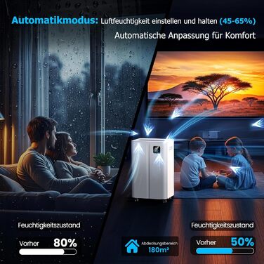 Електричний осушувач повітря 20л/день з датчиком вологості та LED дисплеєм, таймером, 3 режими, для спальні, офісу, підвалу, безперервна подача, білий