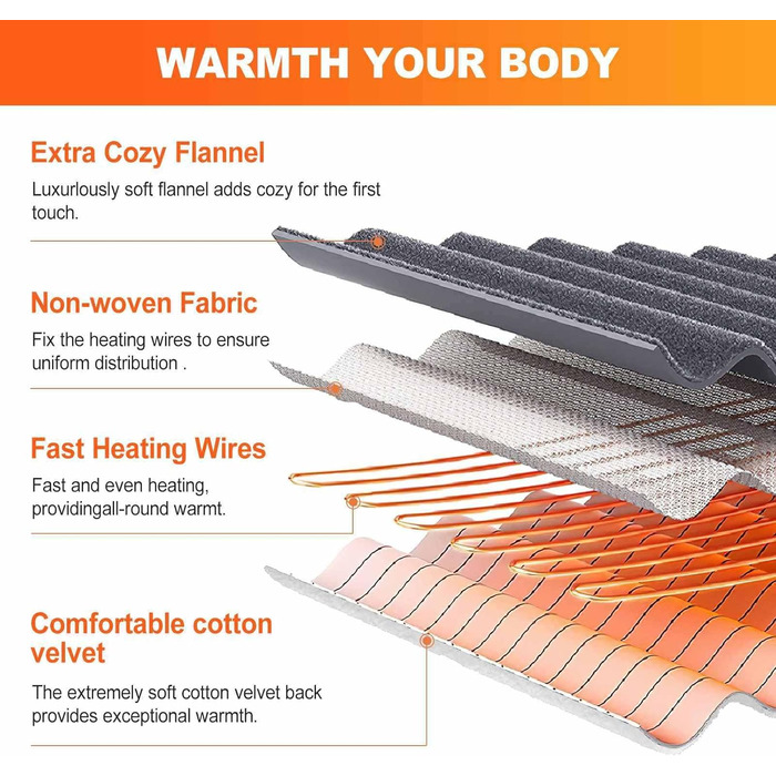 Електрична грілка з таймером 160x130 см | 6 температурних режимів, пульт керування, прання до 40°C, сірий колір