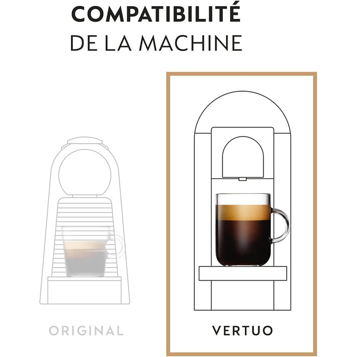 Кава Nespresso Vertuo Intenso, Stormio, Odacio (30 капсул) - Європейська версія