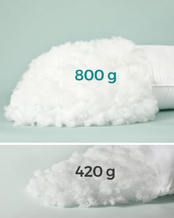 SONGMICS Pillow Set of 4, 50 x 70 cm, 800g Filling, Soft Brushed Polyester Cover, Pillow, Machine Washable at 60°, with Storage Bag, Cloud White TBP006W04
