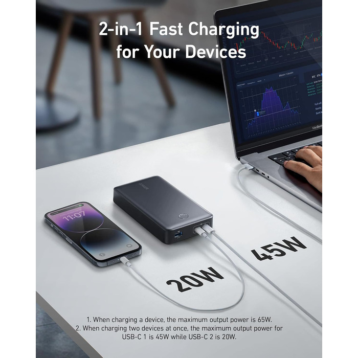 Powerbank Anker 537 PowerCore 24K (65W) - 24000mAh, чорний. Сумісний з MacBook Pro, Dell XPS, iPad Pro, iPhone, iWatch