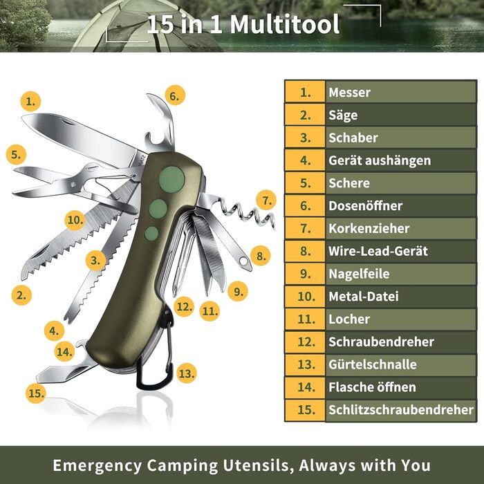 Швейцарський мультитул Victorinox - ніж-мультиінструмент з 15 функціями для кемпінгу та надзвичайних ситуацій (Champagne Green)
