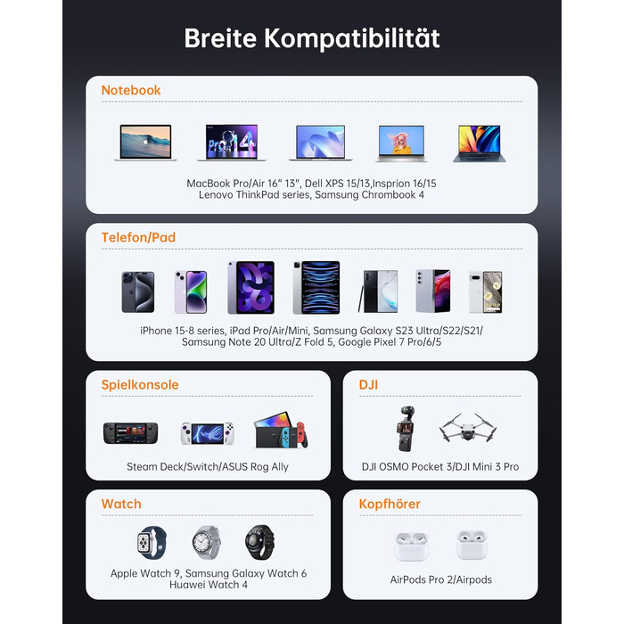 Зарядний пристрій USB-C 67W NOVOO GaN III 3-порти, швидка зарядка для MacBook, iPad, Pixel, Samsung, iPhone, Steam Deck (Чорний)