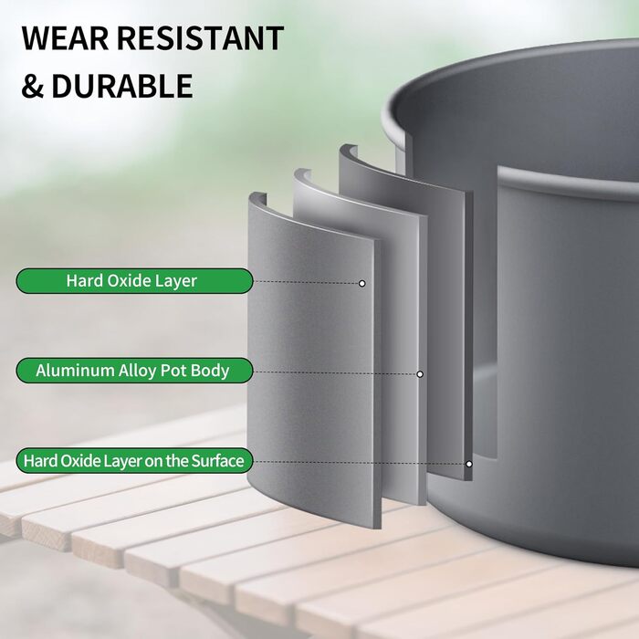 Набір посуду Naturehike для кемпінгу та приготування їжі (2-7 осіб)