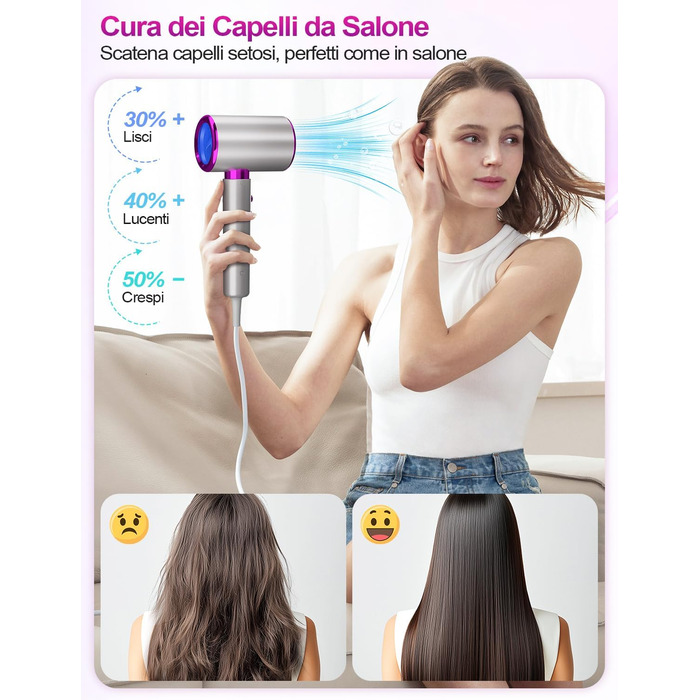 Іонізатор для волосся 2400W Profi, професійний фен з 3 температурами, 2 швидкостями, кнопка холод/гаряче, дифузор, концентратор, термостат для дому, салону, подорожей