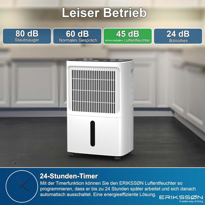 Зволожувач повітря Erikssøn з LED-дисплеєм, таймером та захистом для дітей | Видаляє 16л вологи на добу | Для приміщень до 140м³ (70м²) | Енергоефективний зволожувач повітря з датчиком вологості, білий