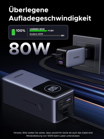 Powerbank UGREEN Nexode 20000mAh 130W з PD 3.0, USB-C та USB-A, сумісний з iPhone, Galaxy, MacBook