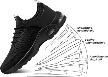 Чоловічі робочі черевики LARNMERN: водонепроникні, зручні, з металевим підноском, slip-on, чорні, 44 EU