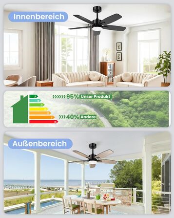 Стелянка вентилятор 106 см з підсвіткою та двосторонніми лопатями, тихий вентилятор з LED-лампою та пультом керування, для спальні та вітальні, DC мотор, штанга темне дерево