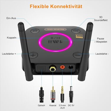 Bluetooth-ресивер 1Mii B06Ultra з підтримкою LDAC для стереосистем та Hi-Fi аудіо адаптер