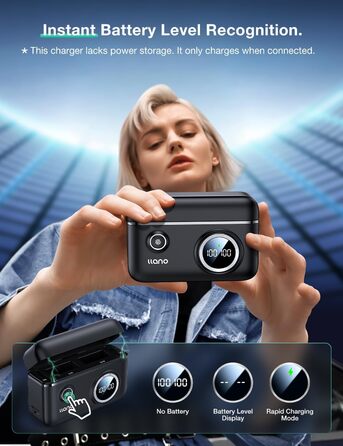 Зарядний пристрій для акумуляторів Canon LP-E17 18W Dual, 2 шт., 950 mAh, сумісний з EOS R50, RP, R10, R8, R100, Rebel T8i, T7i, T6i, T6s, SL2, SL3, EOS M3, M5, M6, 250D
