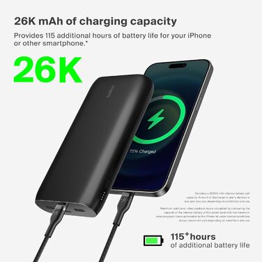 Powerbank Belkin BoostCharge 26000mAh з 4 портами USB-C та USB-A, швидка зарядка Power Delivery, для iPhone, iPad, Galaxy, Pixel