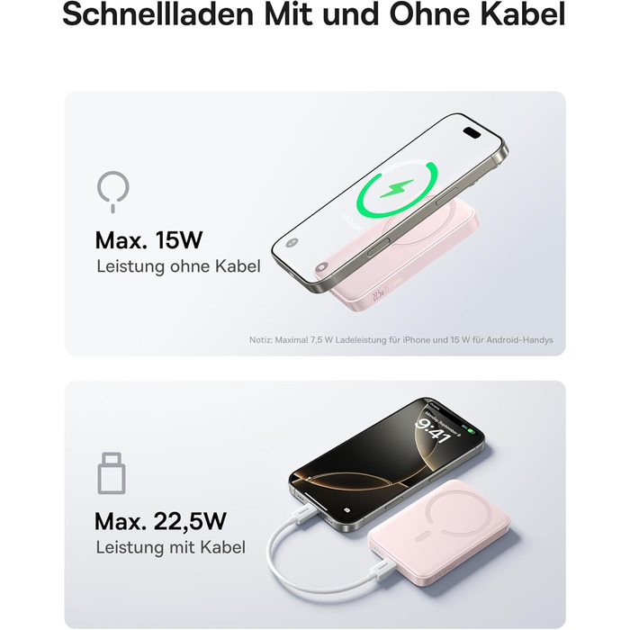 Power Bank Baseus 10000mAh з бездротовою зарядкою 15W, MagSafe, PD 22.5W, USB-C, білий (рожевий)