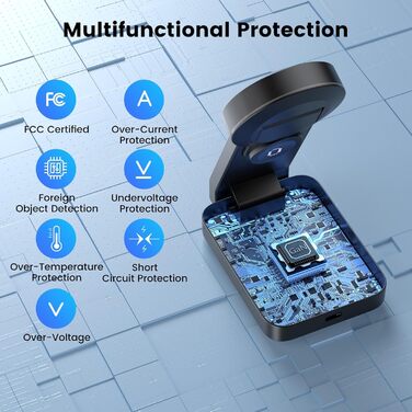 3-в-1 Зарядний пристрій MagSafe: Бездротова зарядка для iPhone 16/15/14/13/12, годинників та AirPods Pro/2/3 - Чорний (15W)