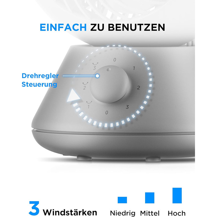 Вентилятор з циркуляцією повітря Midea MDF24JG – тихий, з автоматичним гойданням та регулюванням кута нахилу