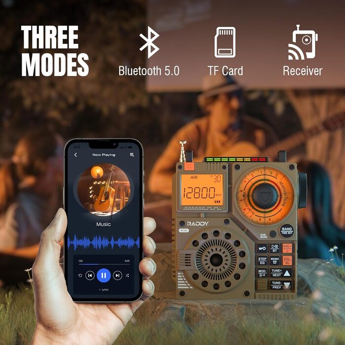 Радіо Raddy RF320: короткі хвилі, FM/AM/VHF/SW/AIR, Bluetooth, TF-карта, перезаряджається, портативне, з антеною 3м, навушники, ліхтарик, SOS, жовте