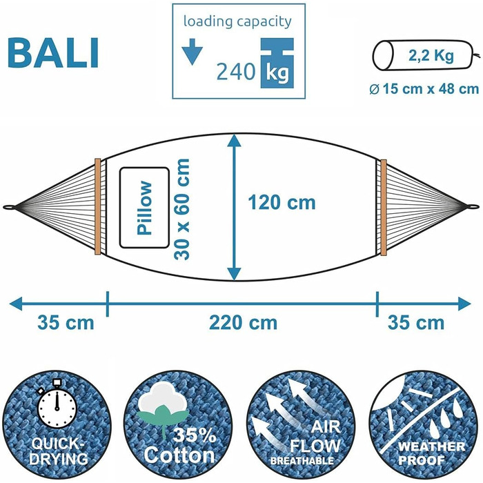 Гамак yourGEAR Bali XL з подушкою, 240x120 см, до 240 кг, бавовняний, з кріпленням (Аква)