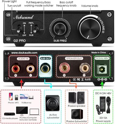 Nobsound G2 PRO 300W Міні HiFi Сабвуферний/Повнодіапазонний Моно Аудіо Підсилювач