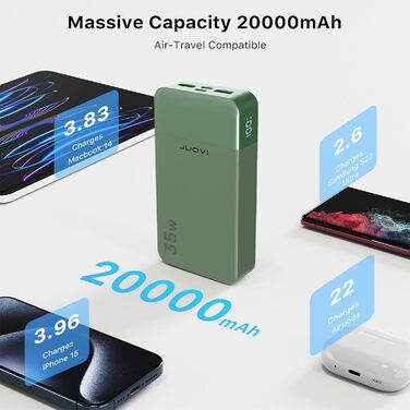 Power Bank JUOVI J2651, 20000mAh, 35W USB-C, Швидка зарядка, Зелений