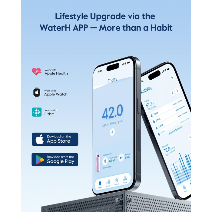 Розумна пляшка для води WATERH Boost з нагадуванням та трекером, 946 мл, нержавіюча сталь, подвійні стінки, широке горлечко, ідеальний подарунок (Mocha Mouse)