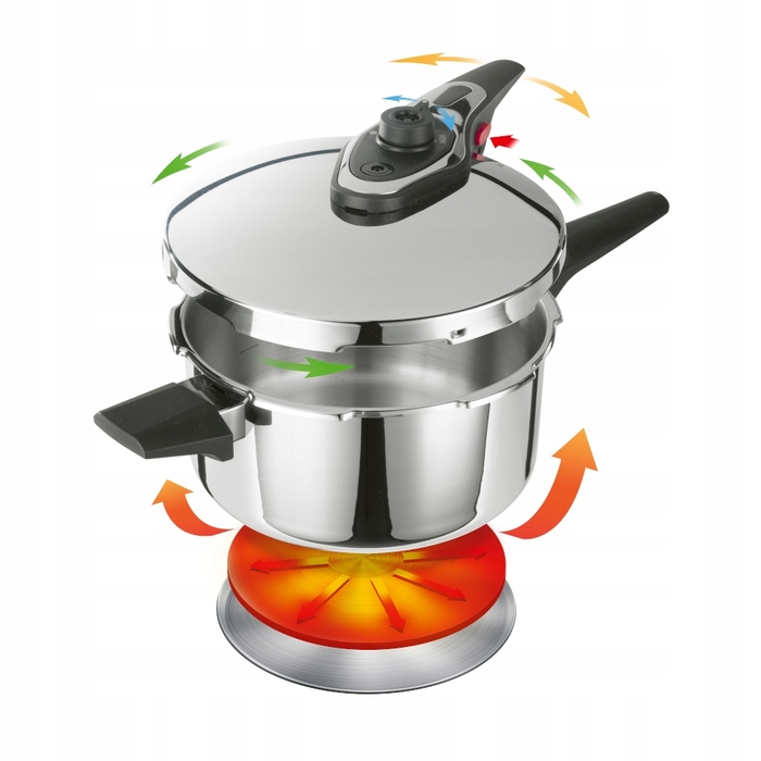 Скороварка LAMART LT1311 4л, нержавіюча сталь, індикатор тиску, для індукційних та газових плит