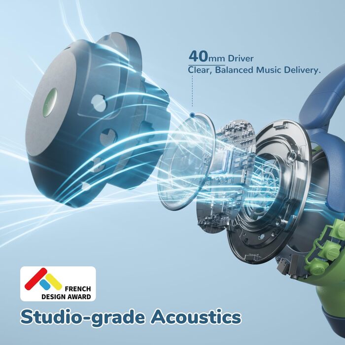 iClever Бездротові навушники з шумозаглушенням для дітей Bluetooth, 60 годин роботи, 80дБ безпечний рівень гучності, зручна посадка, Bluetooth 5.4, AUX кабель для подорожей, білий, зелений, блакитний