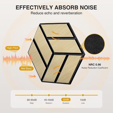 Акустичні 3D панелі JAMELO з натурального шпона дуба, самоклеючі гексагональні стінові панелі для декору стін та стелі, 30x15x1.2 см, 10 шт., натуральний колір